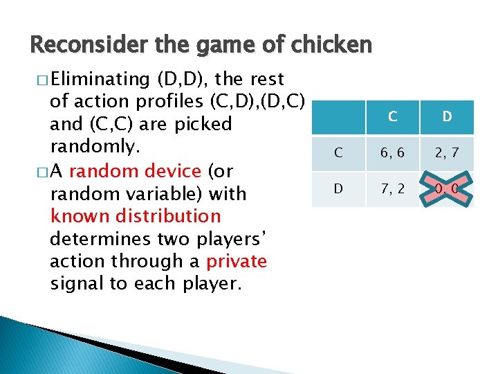 Reconsider the game of chicken � Eliminating (D, D), the rest of action profiles