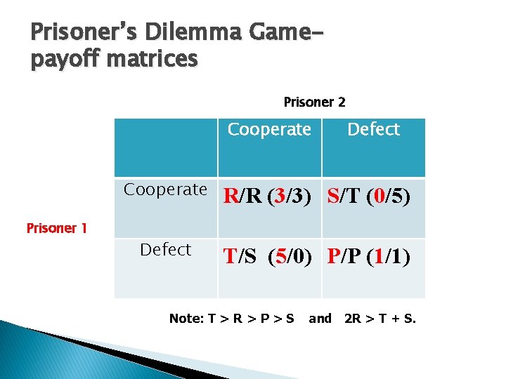 Prisoner’s Dilemma Gamepayoff matrices Prisoner 2 Cooperate Prisoner 1 Defect Cooperate R/R (3/3) S/T