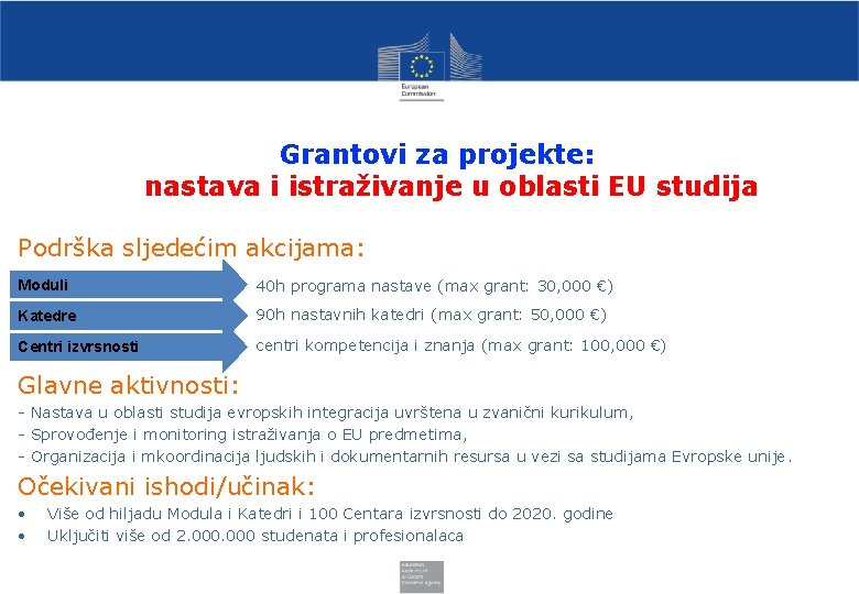 Grantovi za projekte: nastava i istraživanje u oblasti EU studija Podrška sljedećim akcijama: Moduli