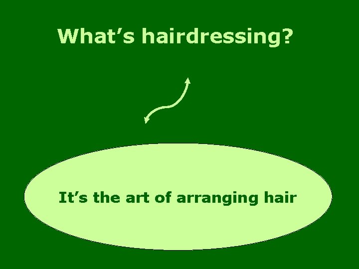 What’s hairdressing? It’s the art of arranging hair 