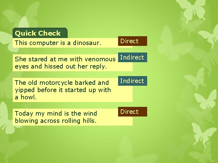 Quick Check This computer is a dinosaur. Direct She stared at me with venomous