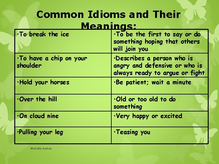 Common Idioms and Their Meanings: • To break the ice • To be the
