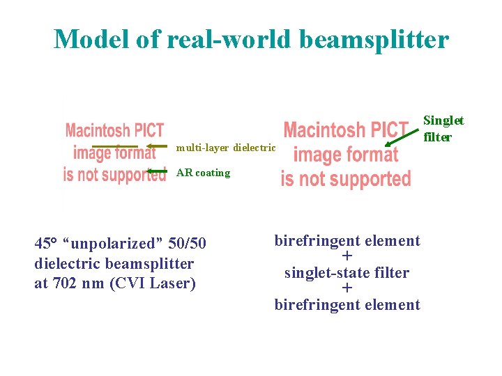 Model of real-world beamsplitter multi-layer dielectric AR coating 45° “unpolarized” 50/50 dielectric beamsplitter at