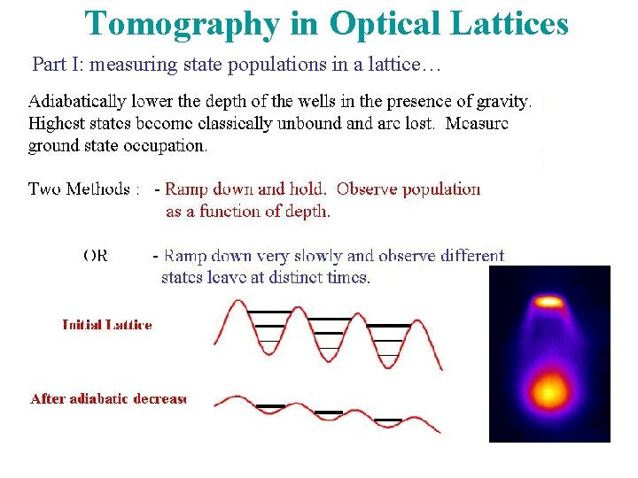 Tomography in Optical Lattices Part I: measuring state populations in a lattice… 