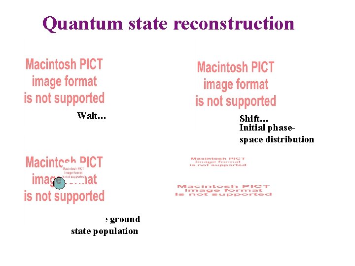 Quantum state reconstruction Wait… Measure ground state population Shift… Initial phasespace distribution 