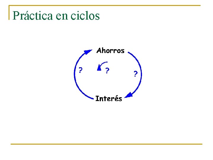 Práctica en ciclos 