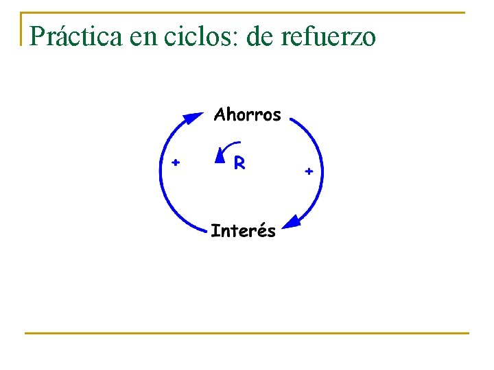 Práctica en ciclos: de refuerzo 