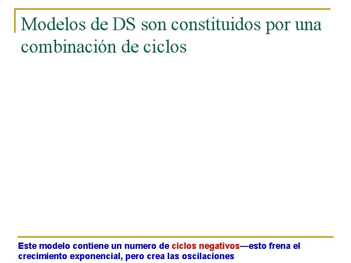 Modelos de DS son constituidos por una combinación de ciclos Este modelo contiene un