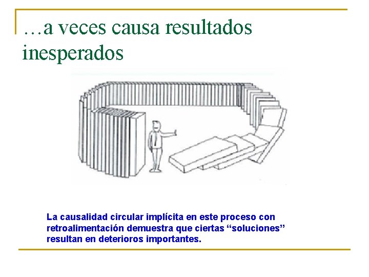 …a veces causa resultados inesperados La causalidad circular implícita en este proceso con retroalimentación