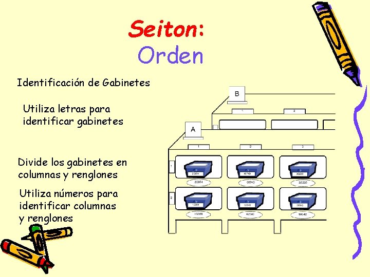 Seiton: Orden Identificación de Gabinetes Utiliza letras para identificar gabinetes Divide los gabinetes en