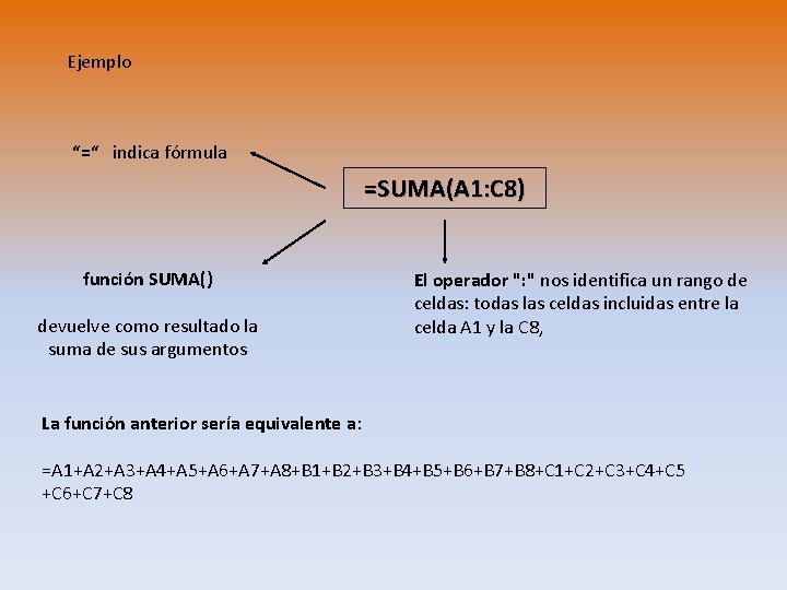 Ejemplo “=“ indica fórmula =SUMA(A 1: C 8) función SUMA() devuelve como resultado la