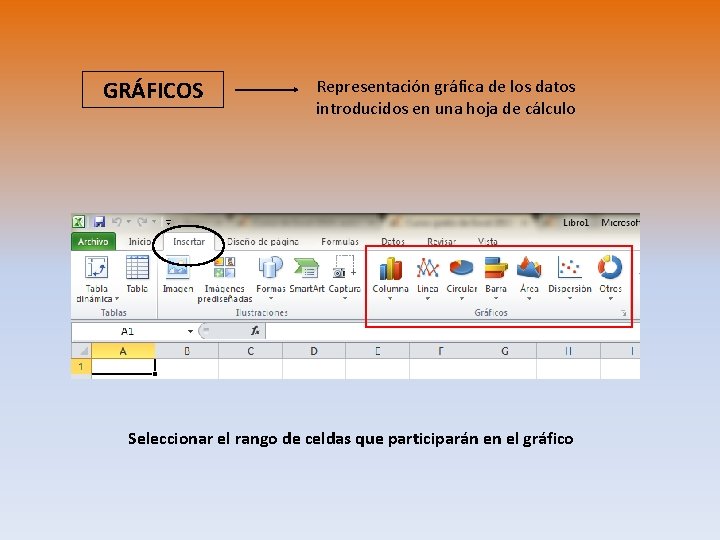 GRÁFICOS Representación gráfica de los datos introducidos en una hoja de cálculo Seleccionar el