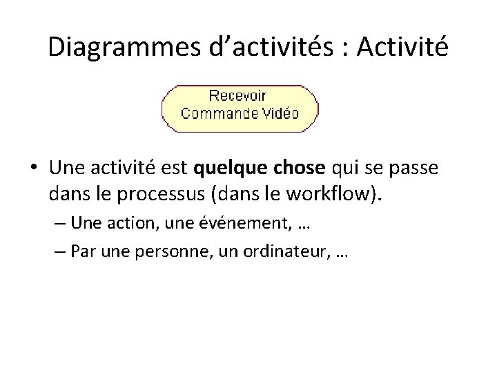 Diagrammes d’activités : Activité • Une activité est quelque chose qui se passe dans