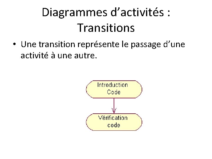 Diagrammes d’activités : Transitions • Une transition représente le passage d’une activité à une