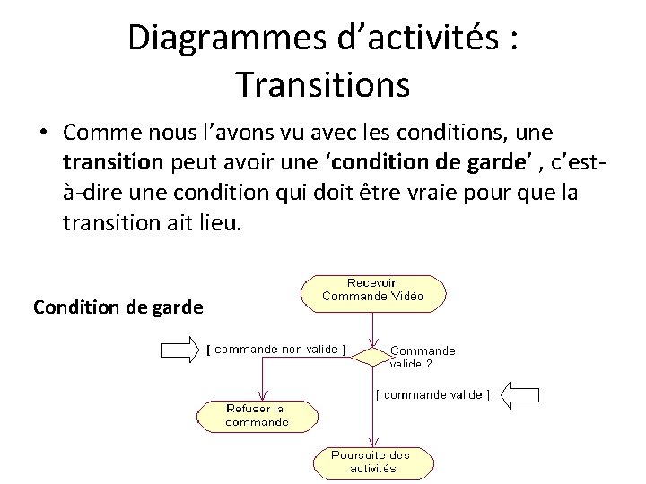 Diagrammes d’activités : Transitions • Comme nous l’avons vu avec les conditions, une transition