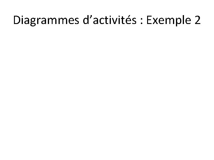 Diagrammes d’activités : Exemple 2 