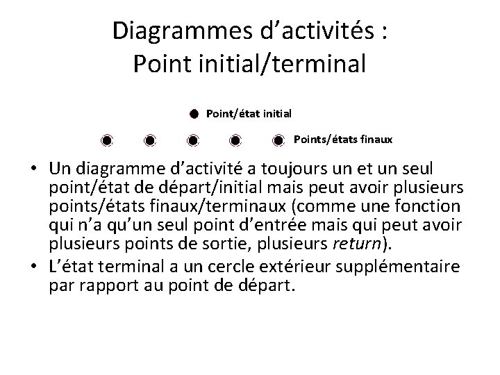 Diagrammes d’activités : Point initial/terminal Point/état initial Points/états finaux • Un diagramme d’activité a