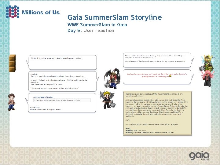 Gaia Summer. Slam Storyline WWE Summer. Slam in Gaia Day 5: User reaction 