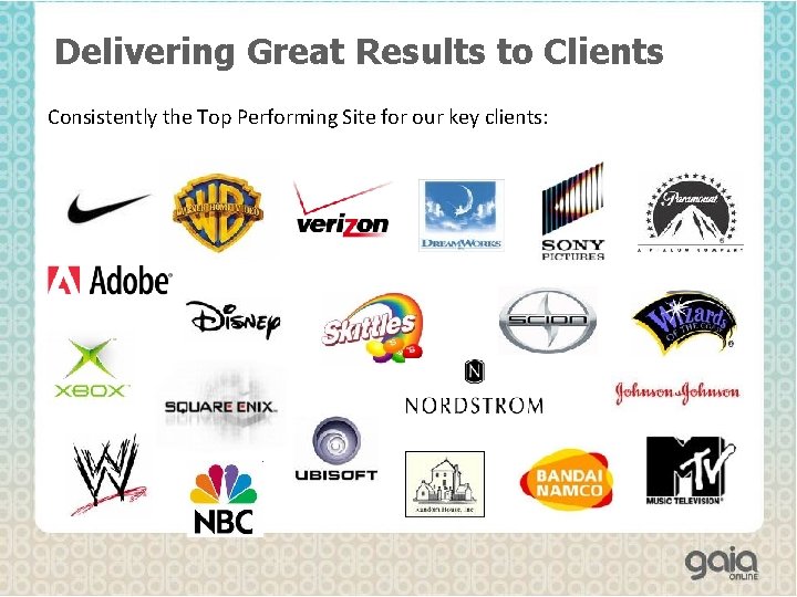 Delivering Great Results to Clients Consistently the Top Performing Site for our key clients: