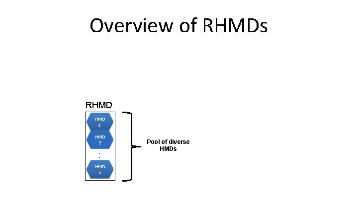 Overview of RHMDs RHMD 1 HMD 2 . . . HMD n Pool of