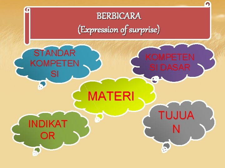 BERBICARA (Expression of surprise) STANDAR KOMPETEN SI DASAR MATERI INDIKAT OR TUJUA N BERBICARA (Expression of surprise) STANDAR KOMPETEN SI DASAR MATERI INDIKAT OR TUJUA N