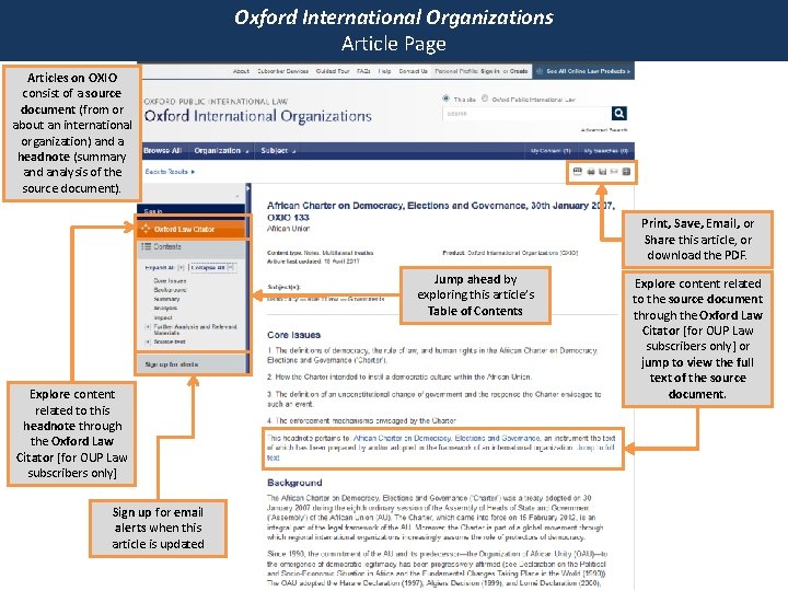 Oxford International Organizations Article Page Articles on OXIO consist of a source document (from