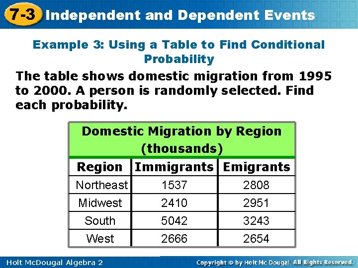 7 -3 Independent and Dependent Events Example 3: Using a Table to Find Conditional