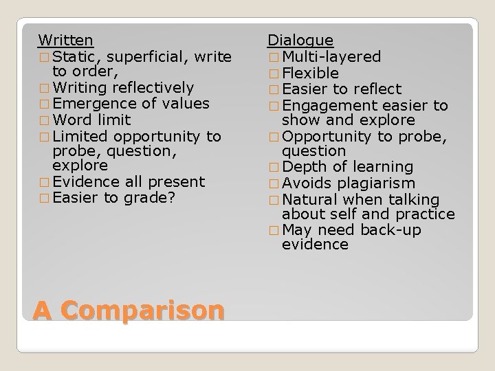 Written � Static, superficial, write to order, � Writing reflectively � Emergence of values Written � Static, superficial, write to order, � Writing reflectively � Emergence of values