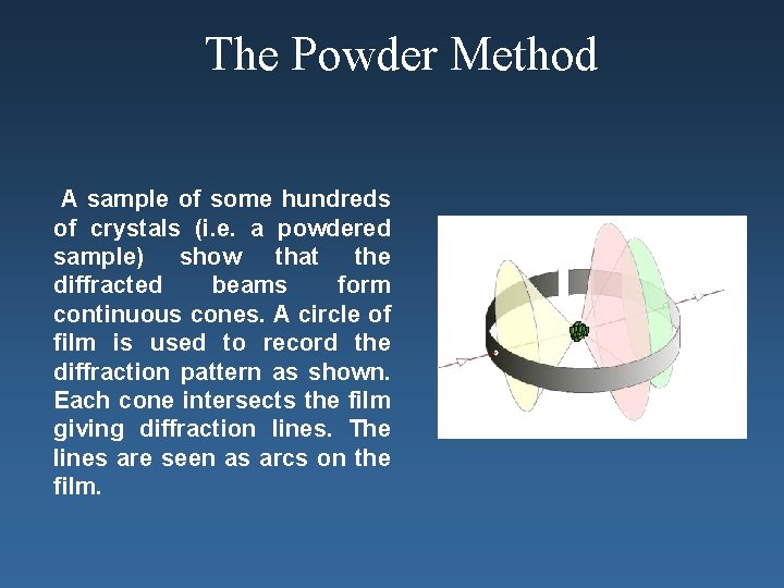 The Powder Method A sample of some hundreds of crystals (i. e. a powdered