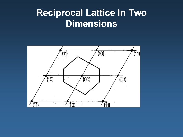 Reciprocal Lattice In Two Dimensions 