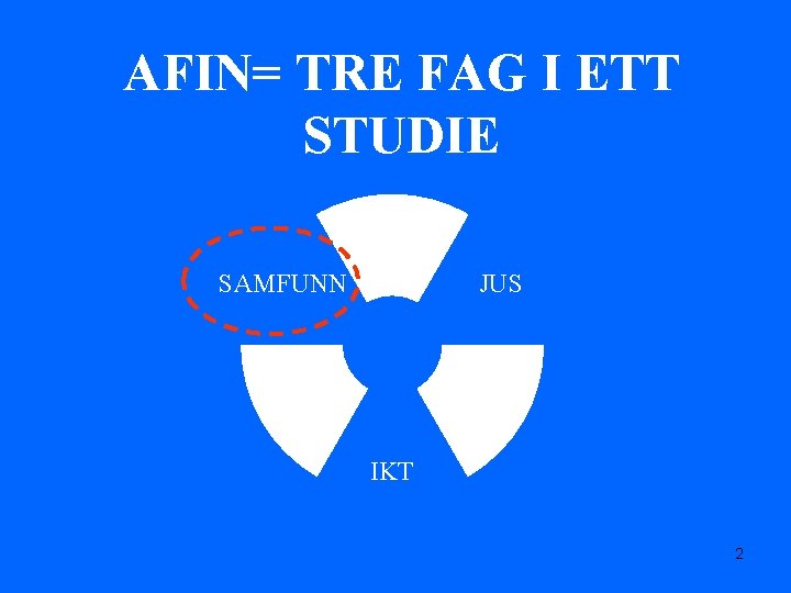 AFIN= TRE FAG I ETT STUDIE JUS SAMFUNN IKT 2 