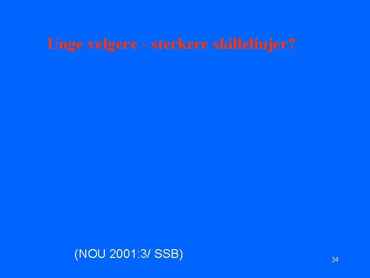 Unge velgere - sterkere skillelinjer? (NOU 2001: 3/ SSB) 34 