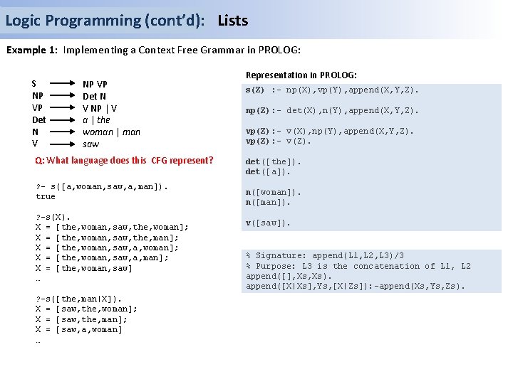 Logic Programming (cont’d): Lists Example 1: Implementing a Context Free Grammar in PROLOG: S