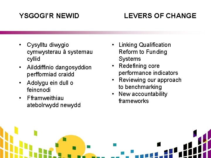 YSGOGI’R NEWID • Cysylltu diwygio cymwysterau â systemau cyllid • Ailddiffinio dangosyddion perfformiad craidd