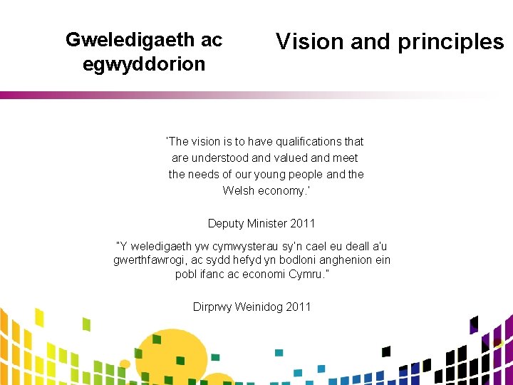 Gweledigaeth ac egwyddorion Vision and principles ‘The vision is to have qualifications that are