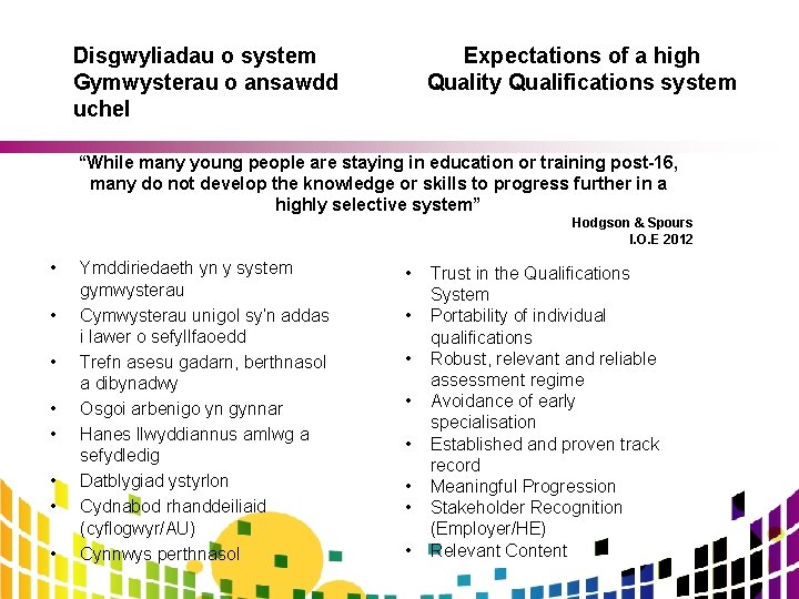 Disgwyliadau o system Gymwysterau o ansawdd uchel Expectations of a high Quality Qualifications system