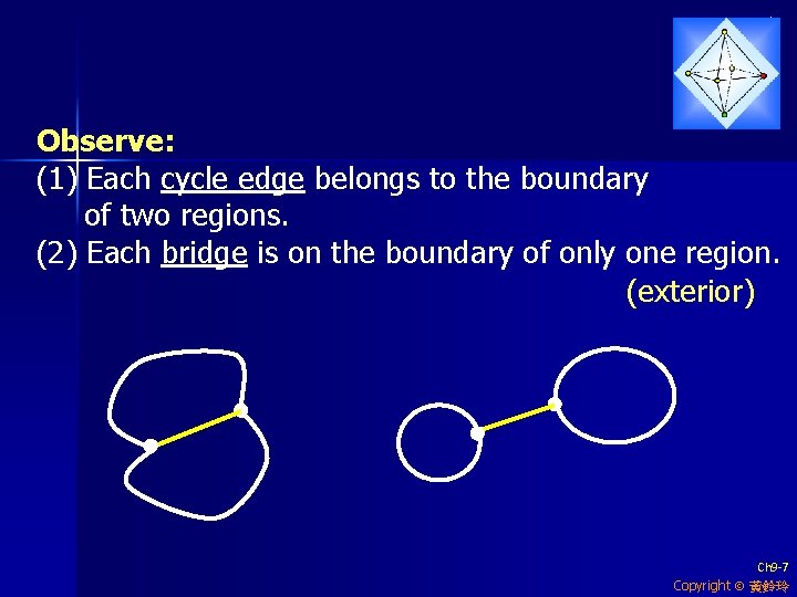 Observe: (1) Each cycle edge belongs to the boundary of two regions. (2) Each