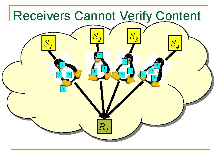 Receivers Cannot Verify Content S 2 S 1 S 3 S 4 ? ? Receivers Cannot Verify Content S 2 S 1 S 3 S 4 ? ?