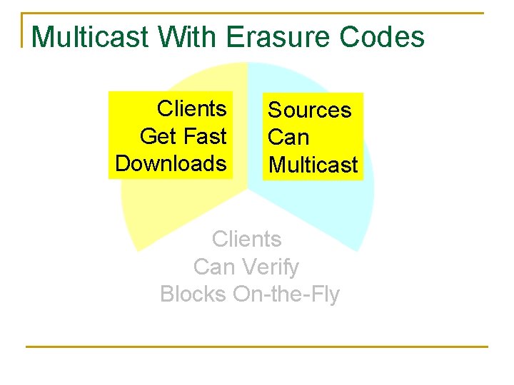 Multicast With Erasure Codes Clients Get Fast Downloads Sources Can Multicast Clients Can Verify Multicast With Erasure Codes Clients Get Fast Downloads Sources Can Multicast Clients Can Verify