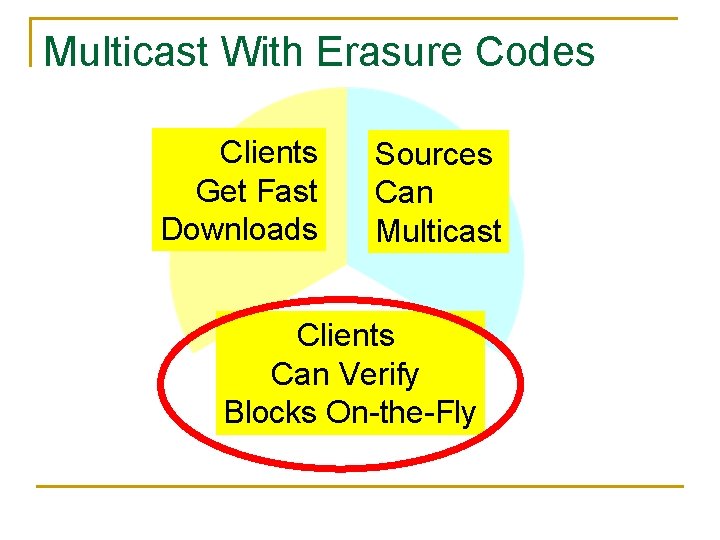 Multicast With Erasure Codes Clients Get Fast Downloads Sources Can Multicast Clients Can Verify Multicast With Erasure Codes Clients Get Fast Downloads Sources Can Multicast Clients Can Verify
