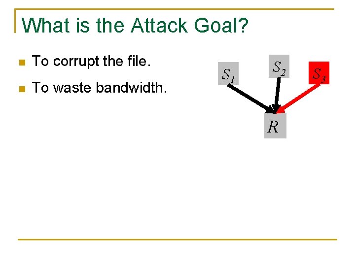 What is the Attack Goal? n To corrupt the file. n To waste bandwidth. What is the Attack Goal? n To corrupt the file. n To waste bandwidth.