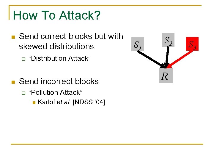 How To Attack? n Send correct blocks but with skewed distributions. q n “Distribution How To Attack? n Send correct blocks but with skewed distributions. q n “Distribution