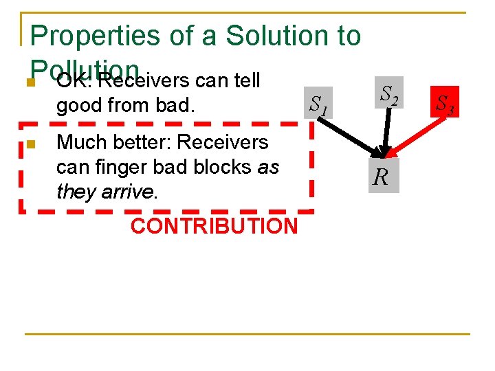Properties of a Solution to n. Pollution OK: Receivers can tell good from bad. Properties of a Solution to n. Pollution OK: Receivers can tell good from bad.