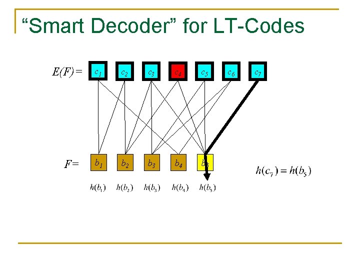 “Smart Decoder” for LT-Codes E(F)= F= c 1 c 2 c 3 c 4 “Smart Decoder” for LT-Codes E(F)= F= c 1 c 2 c 3 c 4