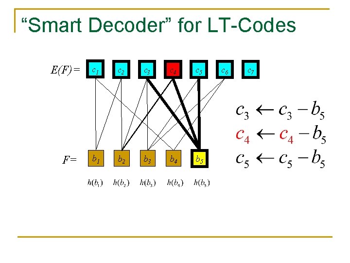 “Smart Decoder” for LT-Codes E(F)= F= c 1 c 2 c 3 c 4 “Smart Decoder” for LT-Codes E(F)= F= c 1 c 2 c 3 c 4