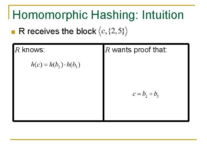 Homomorphic Hashing: Intuition n R receives the block R knows: R wants proof that: Homomorphic Hashing: Intuition n R receives the block R knows: R wants proof that: