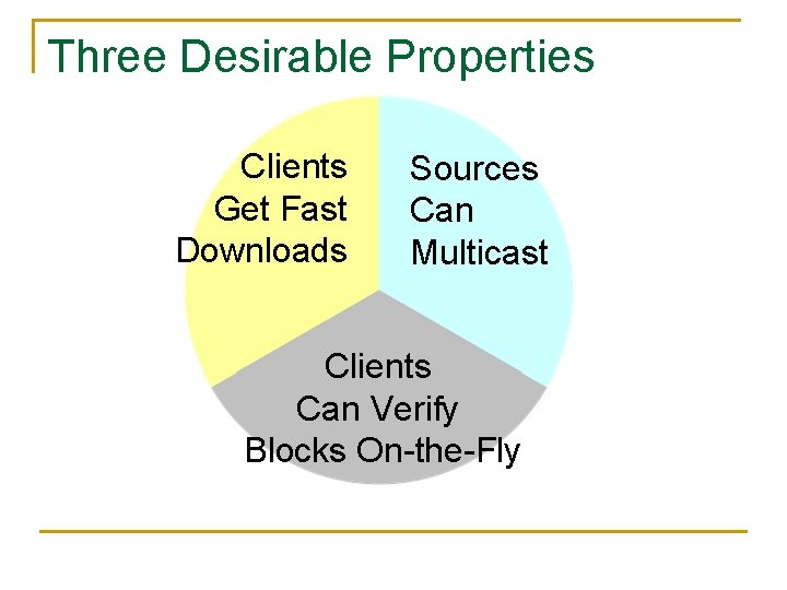 Three Desirable Properties Clients Get Fast Downloads Sources Can Multicast Clients Can Verify Blocks Three Desirable Properties Clients Get Fast Downloads Sources Can Multicast Clients Can Verify Blocks