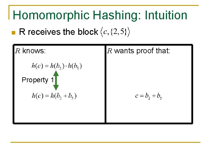 Homomorphic Hashing: Intuition n R receives the block R knows: Property 1 R wants Homomorphic Hashing: Intuition n R receives the block R knows: Property 1 R wants