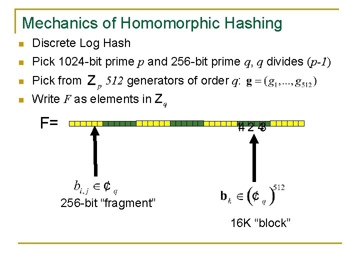 Mechanics of Homomorphic Hashing n Discrete Log Hash n Pick 1024 -bit prime p Mechanics of Homomorphic Hashing n Discrete Log Hash n Pick 1024 -bit prime p