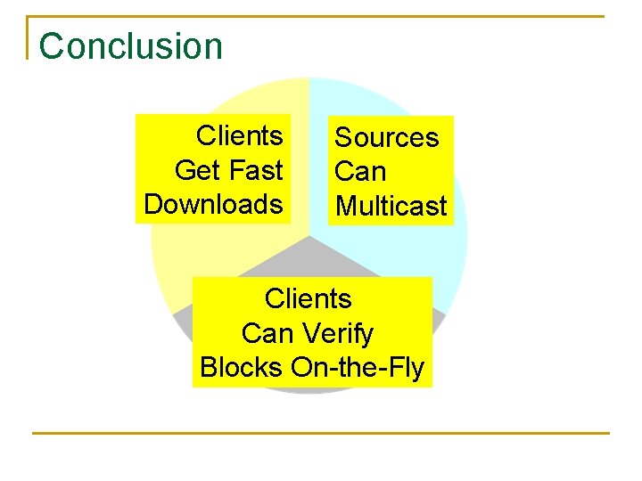 Conclusion Clients Get Fast Downloads Sources Can Multicast Clients Can Verify Blocks On-the-Fly Conclusion Clients Get Fast Downloads Sources Can Multicast Clients Can Verify Blocks On-the-Fly